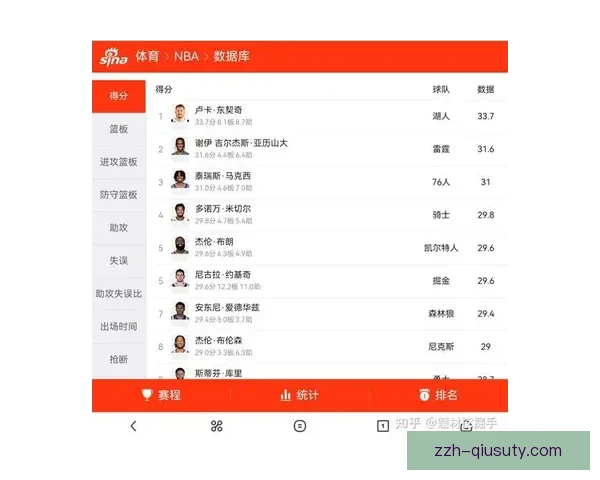 高清篮球比赛直播尽享精彩瞬间全程跟踪赛事实时数据分析